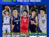 开运体育电脑版-包含辽宁男篮实力惊人，欲夺冠军殊荣的词条