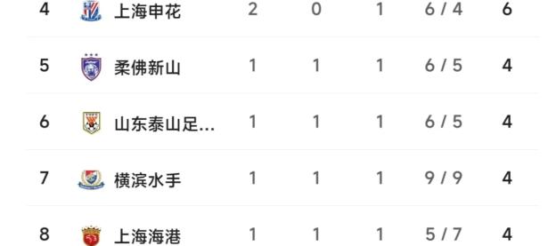 开云体育官网登入-包含亚冠比赛局势分析：哪支球队最具潜力的词条
