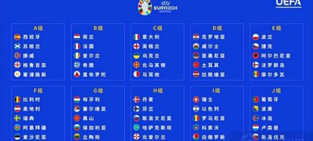 开云体育官网app-关于欧洲杯预选赛赛程公开，各队如何应对紧张压力的信息