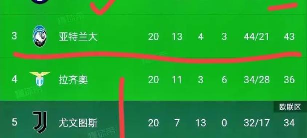 开云体育官网在线-那不勒斯客场大胜强势逼近积分榜前四的简单介绍