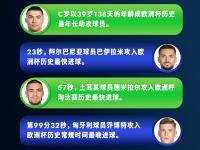 开云体育app注册-关于欧洲足球界传来转会热点新闻，球员未来未定的信息