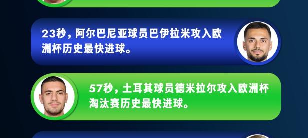 开云体育app注册-关于欧洲足球界传来转会热点新闻，球员未来未定的信息