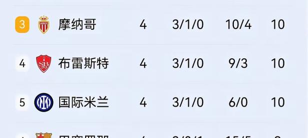 kaiyun开云体育-关于欧预赛强队名单出炉，实力强大令人震撼的信息
