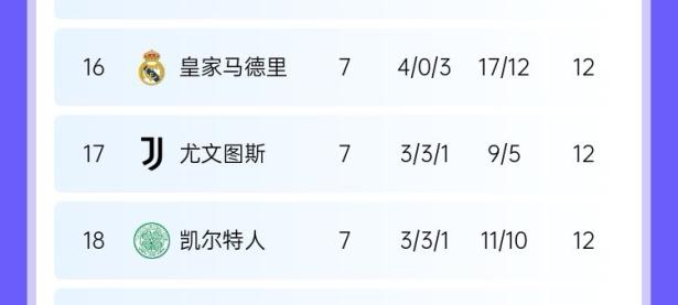 开云在线入口-爱尔兰队主场大胜面对东道主，积分榜前列