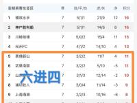开云体育app官网-申花客场战平绿城，亚冠希望渺茫，三分梦碎