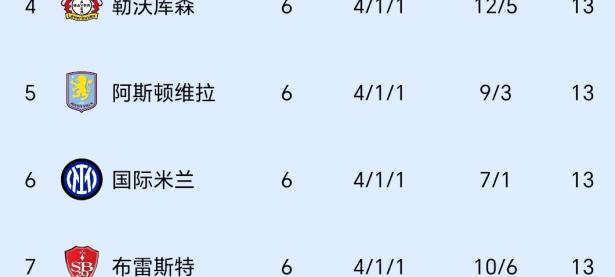开云在线登入-利物浦攻城略地，欧冠晋级之路越发明朗