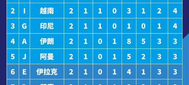 开云体育足球-亚冠形势分析：潜力球队何在的简单介绍