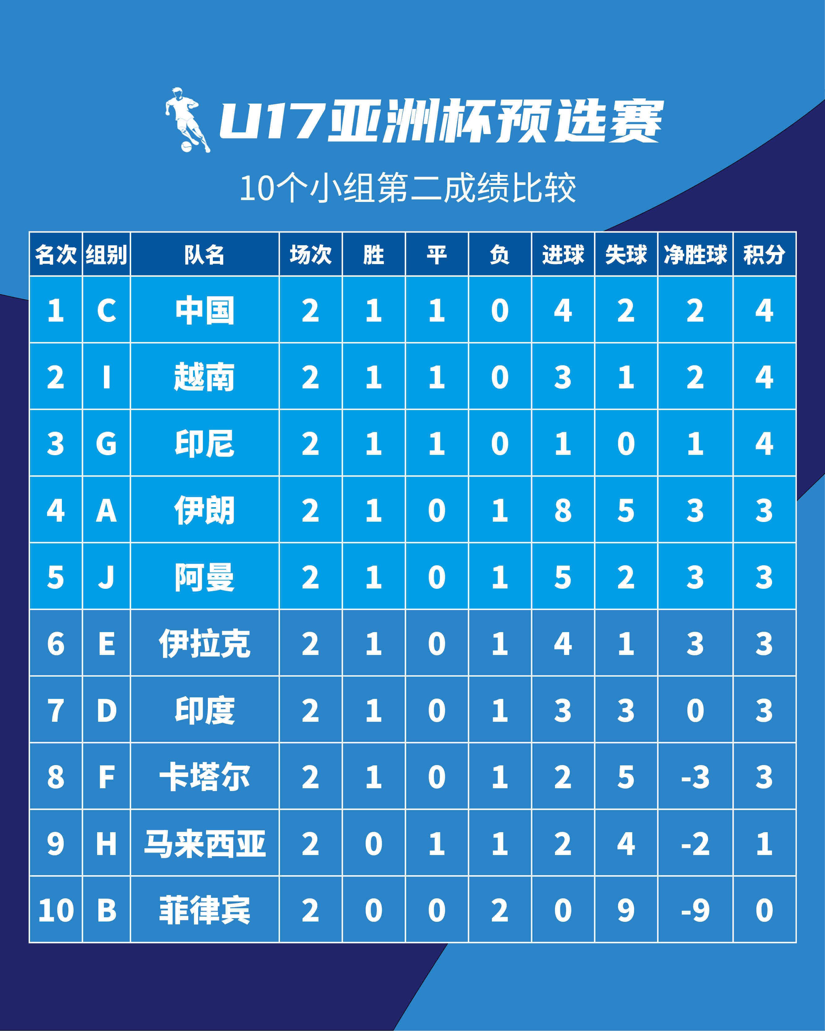 亚冠形势分析：潜力球队何在的简单介绍