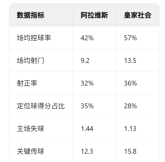 辛根主场大胜，提升胜率追赶欧战资格