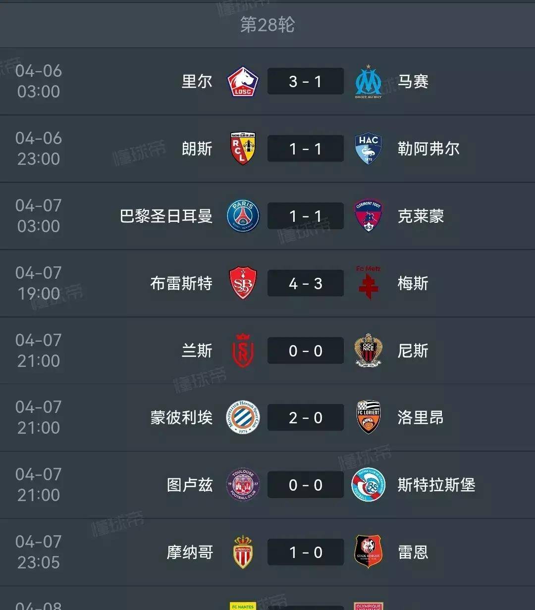 雷恩客场不敌摩纳哥，积分遥遥落后的简单介绍