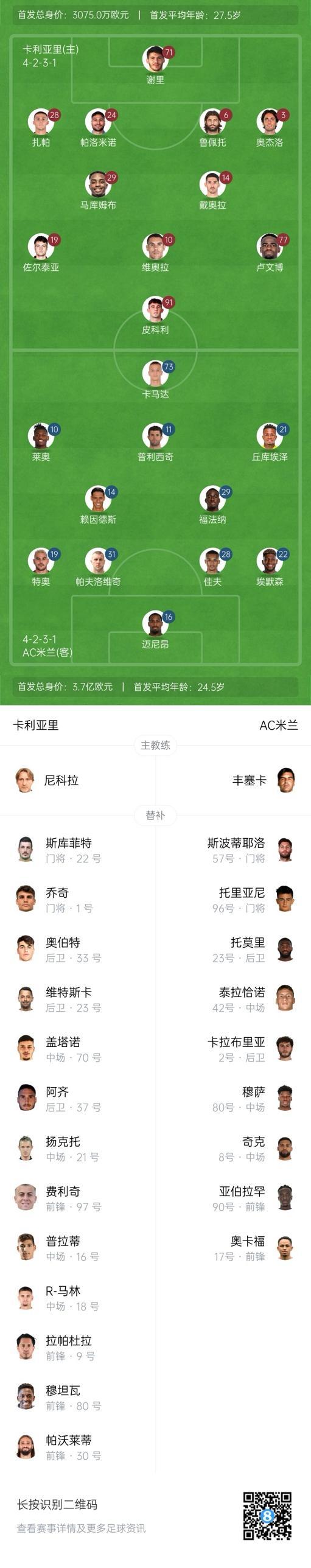 AC米兰客场惊险取胜，卡利亚里遭遇败局的简单介绍