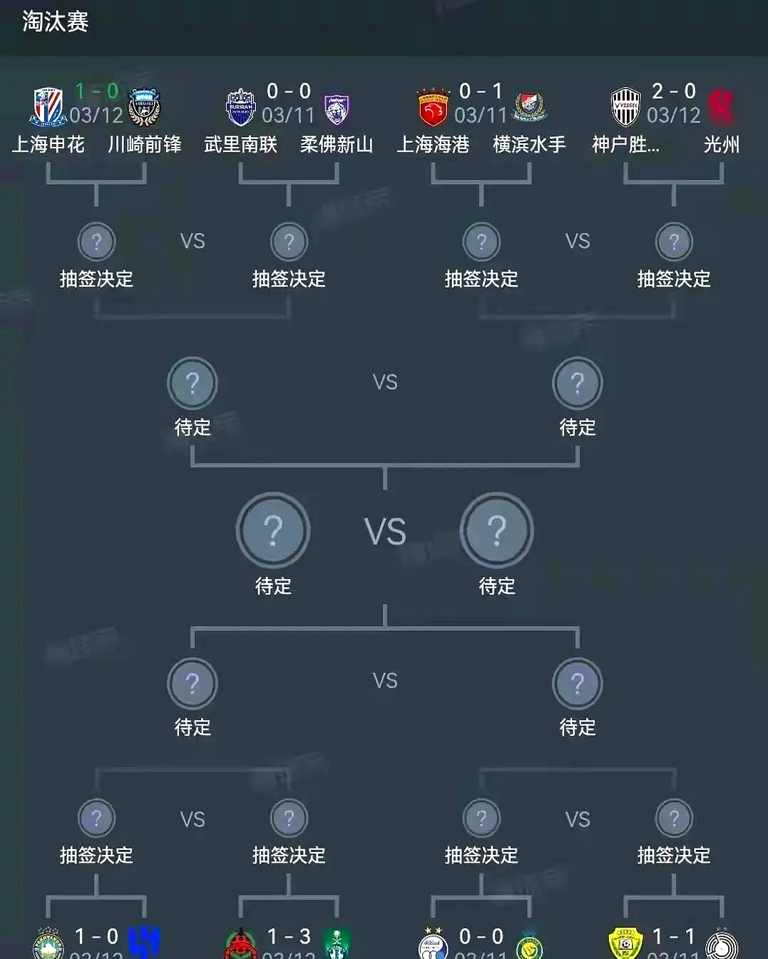 关于申花客场不敌对手，积分略有损失的信息