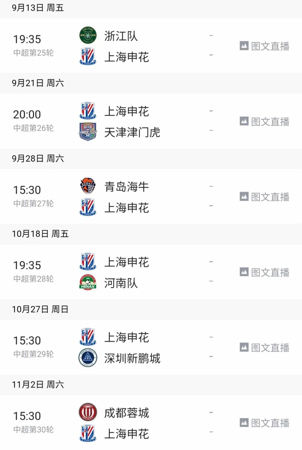 关于申花客场不敌对手，积分略有损失的信息